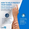 CeraVe Therapeutic Hand Cream, Hyaluronic Acid & Niacinamide Lotion, 3oz(3 Ounce (Pack of 2))